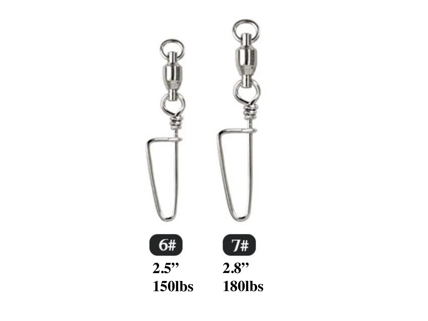 coastlock snap swivel size chart